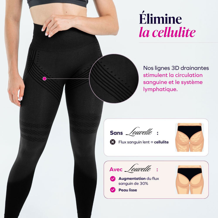 Legging 3D Anti-Cellulite